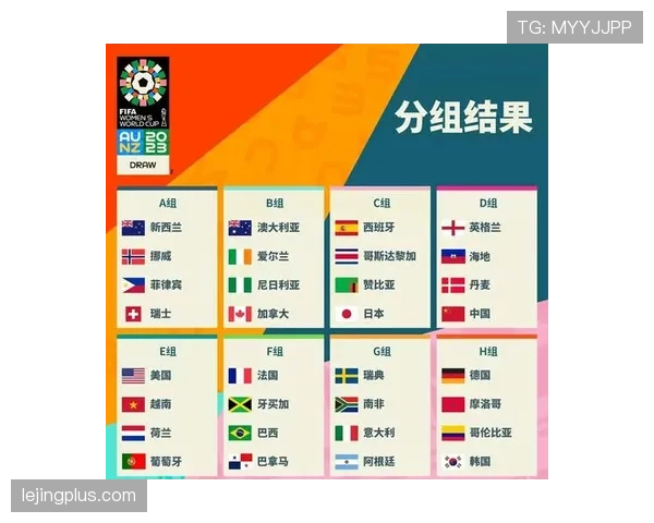 2026世界杯48支球队分为12个小组的赛制如何运作