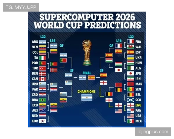 阿根廷能否卫冕2026世界杯?阵容实力与出线前景深度分析 阿根廷能否卫冕2026世界杯?阵容实力与出线前景深度分析