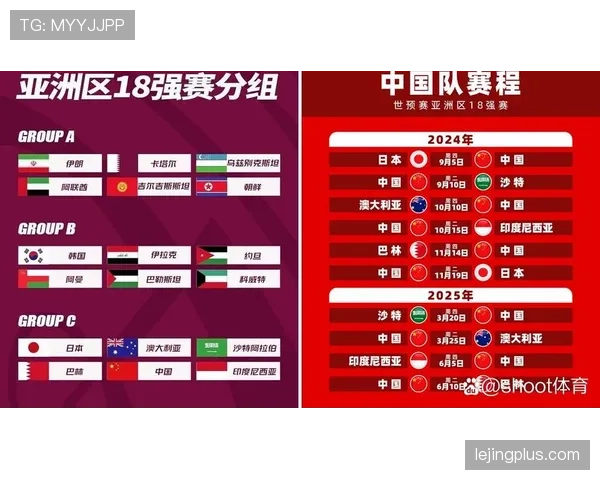 伊拉克队2026世界杯预选赛赛程分析及出线前景预测 伊拉克队2026世界杯预选赛赛程分析及出线前景预测