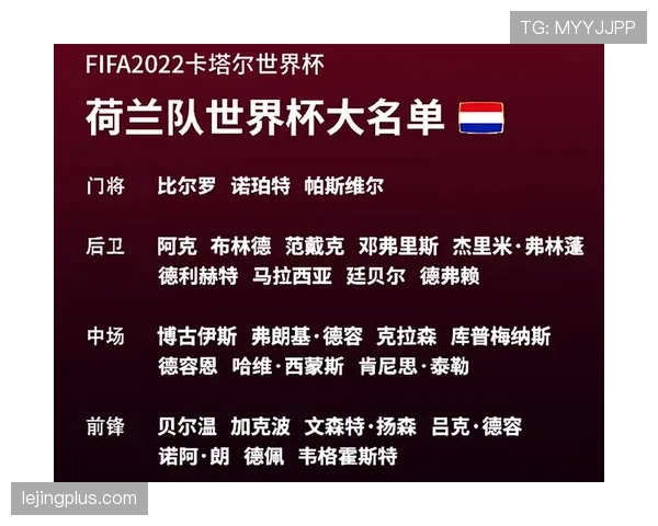 荷兰世界杯主力阵容解析战术风格解读